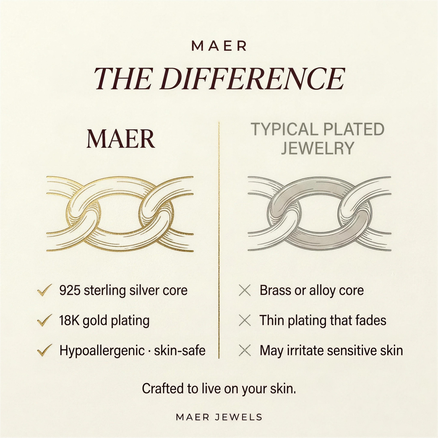 Bold Link Chain Bracelet by MAER Jewels